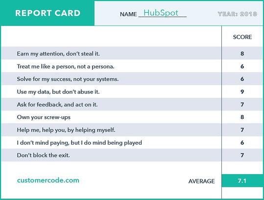 HS_report card